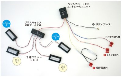 画像2: ツインカラーLEDコントローラー