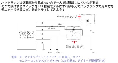 画像2: バックランプLEDフラッシャーユニット