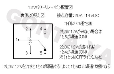 画像1: パワーリレー12V20A