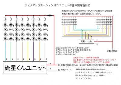 画像2: ごんた屋の流星くんウェイクアップ8ブロック 115パターン