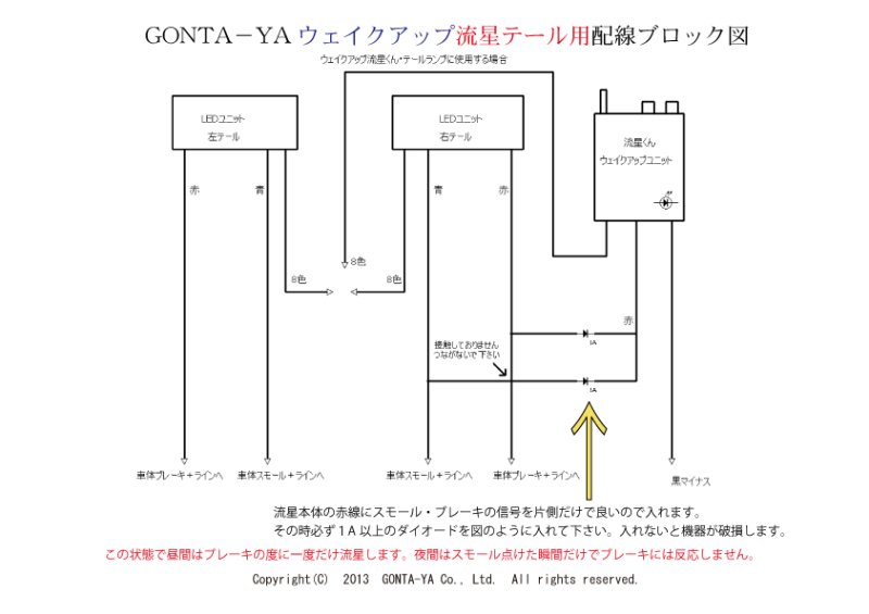 画像3: ごんた屋の流星くんウェイクアップ8ブロック 115パターン