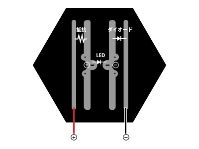 画像2: LED１灯用ブラック基板　◆アウトレット品◆