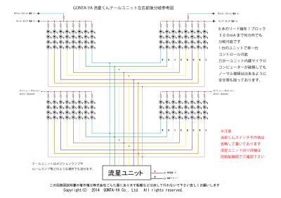 画像2: ごんた屋の流星くんテールPro 115パターン 8ブロック