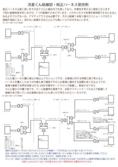 画像3: ごんた屋の流星くんウィンカーPro 115パターン 8ブロック