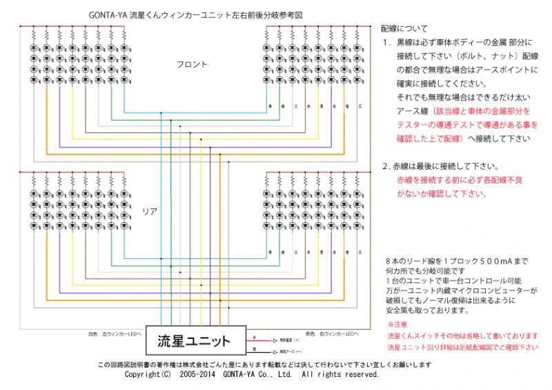 画像2: ごんた屋の流星くんウィンカーPro 115パターン 8ブロック