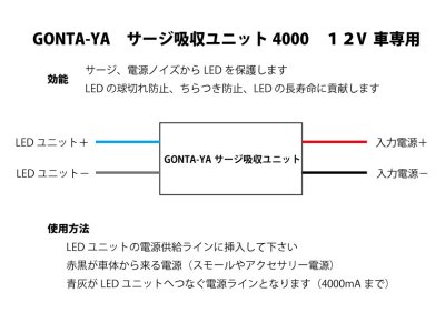 画像1: サージ吸収ユニット