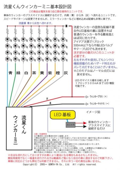 画像1: ごんた屋の流星ウィンカーミニ8ブロック