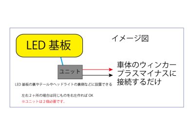 画像2: ごんた屋の流星ウィンカーミニ8ブロックノーマル復帰SW付き