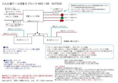 画像1: ごんた屋の流星くんテールPro115パターン8ブロック　外スイッチ仕様