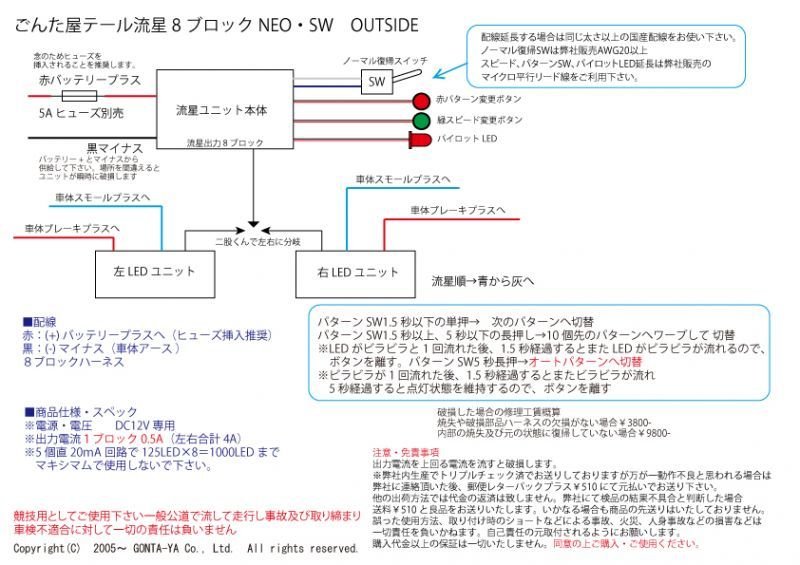 画像1: ごんた屋の流星くんテールPro115パターン8ブロック　外スイッチ仕様