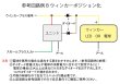 画像6: ウインカー連動接点OFF保持リレー20A（240W）復帰スピード調整可能12V車用 (6)