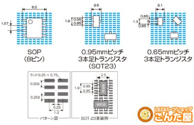 画像1: 極うすうすSMD基板