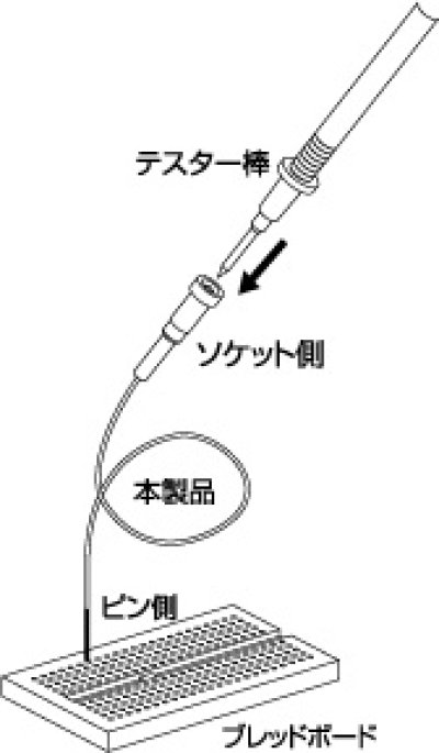 画像2: テスターコネクタブレッドボード用