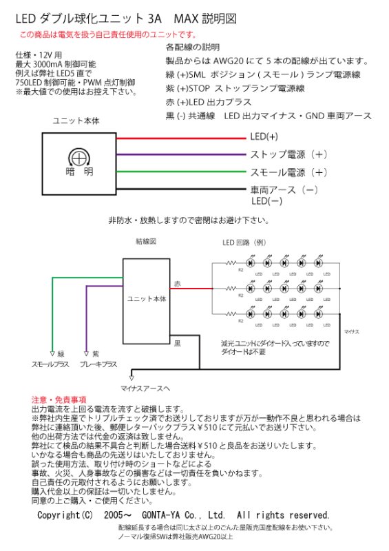 画像4: LEDダブル球化ユニットMAX3A (4)