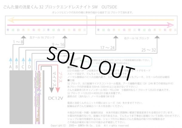 画像5: アウトレット特価流星くん32ブロックエンドレスナイト (5)