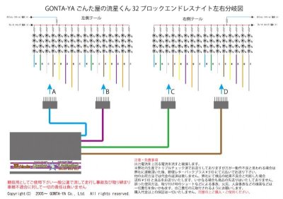 画像2: ごんた屋の流星くん32ブロックエンドレスナイト