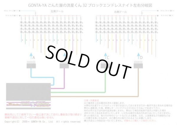画像6: アウトレット特価流星くん32ブロックエンドレスナイト (6)