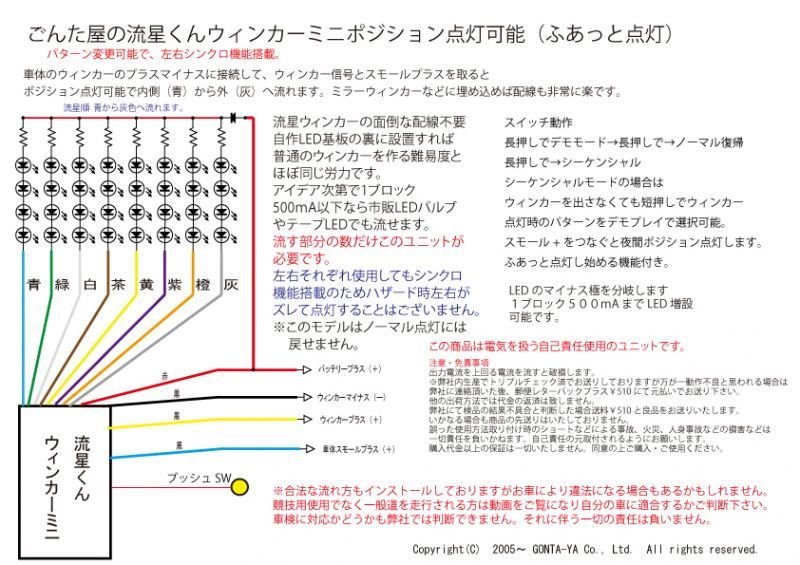 画像1: ウィポジ流星ウィンカーミニNEO左右セット