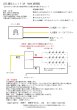 画像4: LED調光ユニット (4)