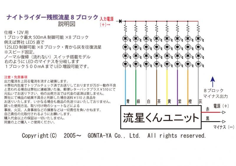 画像1: ナイトライダーLED残光流星ユニット