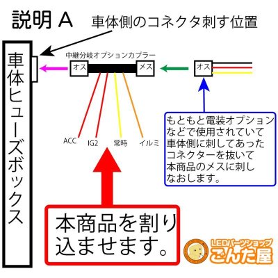 画像1: NBOX（JF3・JF4）中継分岐電源取出しオプションカプラー