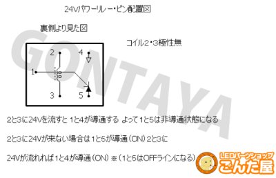 画像1: パワーリレー24V20A