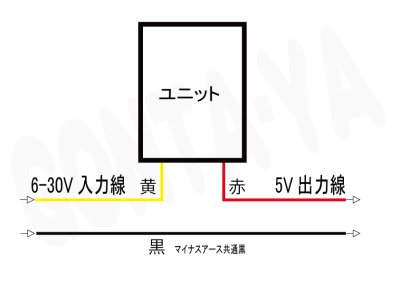 画像2: 5V定電圧マイクロ電源ユニット