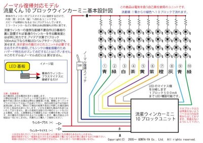 画像1: 流星ウィンカーミニ10ブロック・ノーマル復帰モデル左右セット