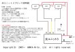 画像5: LED炎（ほのお）ユニット3ブロック (5)