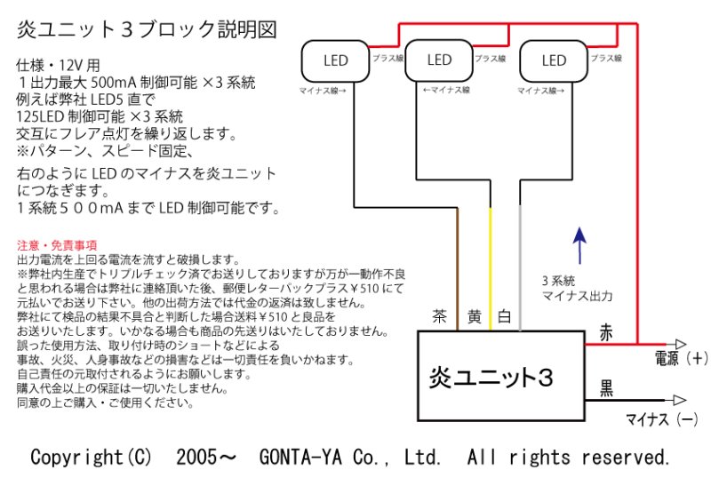 画像5: LED炎（ほのお）ユニット3ブロック (5)