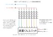 画像2: ごんた屋の流星くんテールPro 115パターン 8ブロック (2)