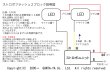 画像3: ストロボフラッシュ２ブロック (3)