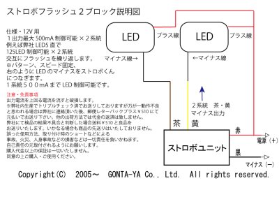 画像1: ストロボフラッシュ２ブロック