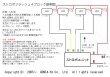 画像2: ストロボフラッシュ4ブロック (2)