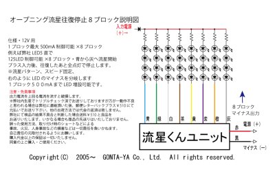 画像1: オープニング流星ユニット8ブロック