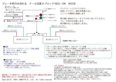 画像1: ごんた屋の流星くんテールPro ブレーキ時のみ流れる特別仕様　115パターン 8ブロック