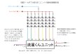 画像4: ごんた屋の流星くんテールPro ブレーキ時のみ流れる特別仕様　115パターン 8ブロック (4)