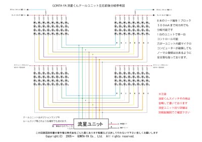 画像2: ごんた屋の流星くんテールPro ブレーキ時のみ流れる特別仕様　115パターン 8ブロック