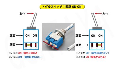 画像1: トグルスイッチ 1回路ON-ON