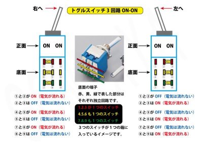 画像1: トグルスイッチ 3回路ON-ON