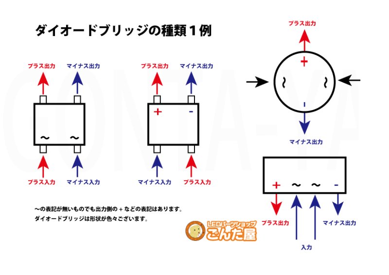 画像2: ダイオードブリッジ1.5A (2)