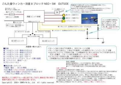 画像1: ごんた屋の流星くんウィンカー115パターン　8ブロック　外スイッチ仕様