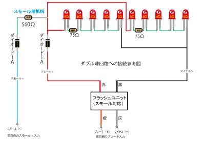 画像1: スモール点灯対応ブレーキフラッシャーユニット（ハイマウントフラッシャー）