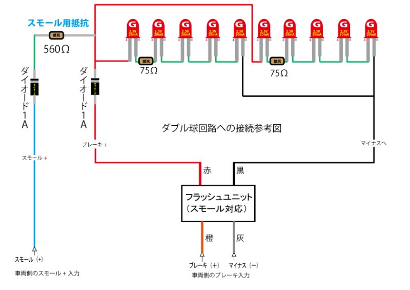 画像5: スモール点灯対応ブレーキフラッシャーユニット（ハイマウントフラッシャー） (5)