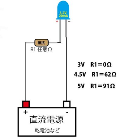 画像3: 自動点滅ブルーLED・ダミーセキュリティー