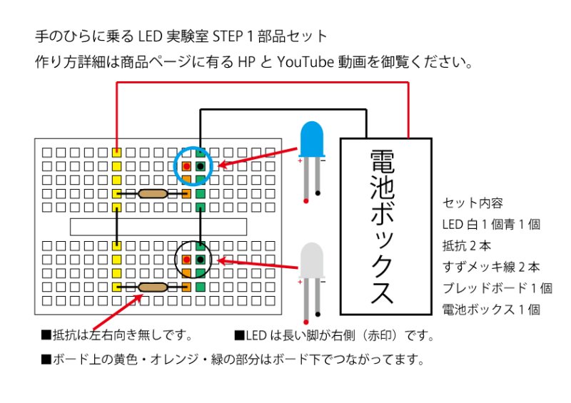 画像2: 手のひらに乗るLED実験室STEP1小学1年生から出来るLED点灯実験・はんだ不要 (2)