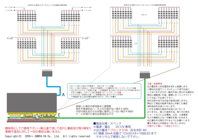 画像2: 2in1ごんた屋の流星くんウィンカー&テールユニット8ブロック