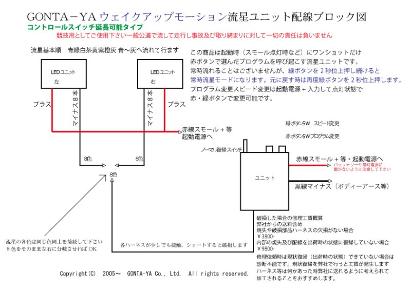 画像1: ごんた屋の流星くんウェイクアップ8ブロック 115パターン
