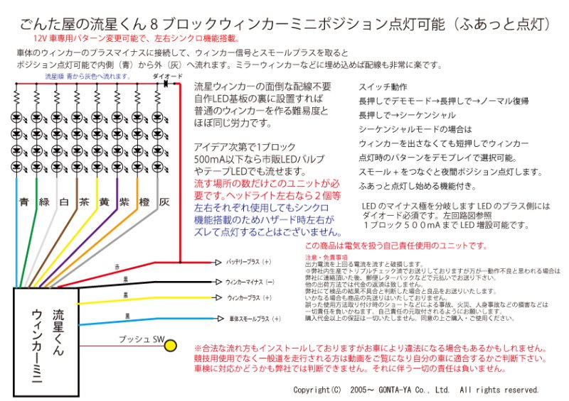 画像4: ウィポジ流星ウィンカーミニNEO左右セット (4)