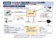 画像5: ナビのリアカメラを駐車完了まで表示し続けるユニット   ■ネコポス対応  (5)